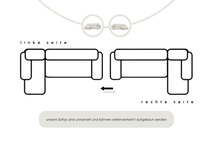 Big-Sofa, Mega-Ecksofa in Cord, XXL L-Form, Breite 303 cm, mit Federkern & 4 Zierkissen