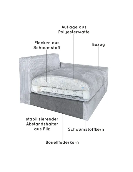 Big-Sofa, Mega-Ecksofa in Cord, XL L-Form, Breite 246 cm, mit Federkern & 4 Zierkissen