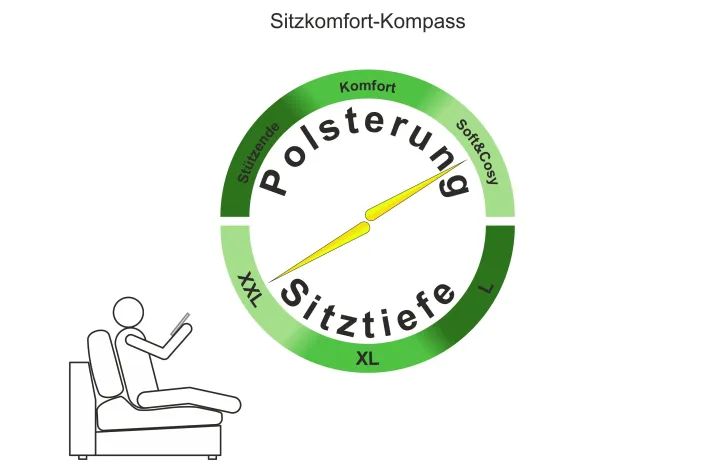 Big-Sofa, Mega-Ecksofa in Cord, XL L-Form, Breite 246 cm, mit Federkern & 4 Zierkissen