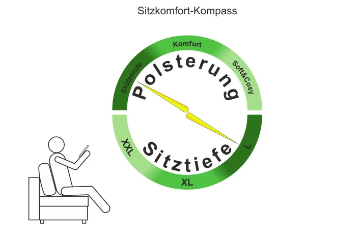 Ecksofa L-Form, Breite 263 cm